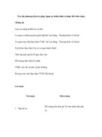 Trợ cấp phương tiện trợ giúp, dụng cụ chỉnh hình và phục hồi chức năng pps