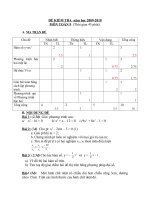 Ma trận + Đề tham khảo Phương trình bậc 2