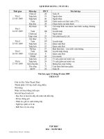 GIAO AN LOP 1 TUAN 28