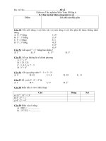 Kiem tra trac nghiem So hoc 6-Chia hai luy thua cung mot co so