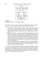 Model-Based Design for Embedded Systems- P6 pps