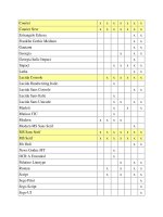 AutoIT Help part 139 ppt