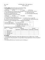 KT 1 tiết mon sinh 6 HKII (hay)