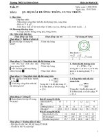 Giao an Hinh 9_tuan 28