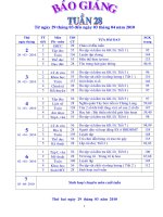 GA lop 4 TUAN 28 CKTKN ( Hien )