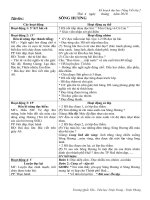 TĐ LỚP 2: SÔNG HƯƠNG