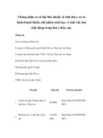 Chứng nhận cơ sở đạt tiêu chuẩn vệ sinh thú y cơ sở kinh doanh thuốc, chế phẩm sinh học, vi sinh vật, hoá chất dùng trong thú y thủy sản. ppt