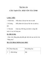 Tập làm văn CẤU TẠO CỦA BÀI VĂN TẢ CẢNH pptx