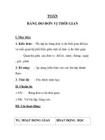 TOÁN BẢNG ĐO ĐƠN VỊ THỜI GIAN ppsx