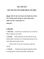 KỂ CHUYỆN KỂ CHUYỆN ĐÃ NGHE HOẶC ĐÃ ĐỌC ppt