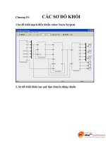 Nâng cao chất lượng điều khiển cho robot Scara, chương 15 potx