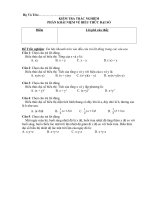 KIEM TRA TRAC NGIEM PHAN KHAI NIEM BIEU THUC DAI SO