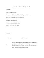 Thông báo cách chức, bãi nhiệm chức sắc. ppsx