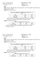 kiemtra 1 tiet-HK2- Địa Lí 11
