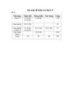 Ma trận địa 9- đề 45'''' kì 1