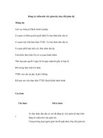 Đăng ký chấm dứt việc giám hộ, thay đổi giám hộ. pps