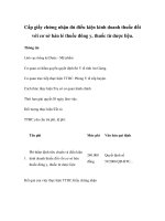 Cấp giấy chứng nhận đủ điều kiện kinh doanh thuốc đối với cơ sở bán lẻ thuốc đông y, thuốc từ dược liệu. pptx