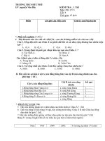 Ktra Dia li 8 (tiết 8).