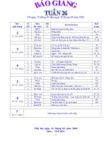 GA lop 4 TUAN 26 CKTKN ( Hien )