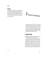 Candlestick charting explained Part 5 pps