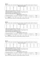 Kiểm tra 1 tiết thống kê 10CB