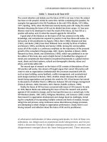 Practicing Organization Development (A guide for Consultants) - Part 23 pot