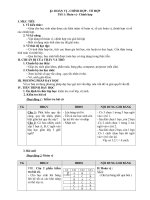 ĐẠI SỐ: HOÁN VỊ- CHỈNH HỢP- TỔ HỢP