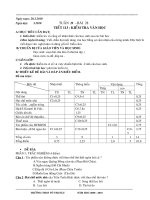 tiet 113:kiem tra van 8 co ma tran