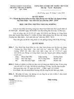 QD thanh lap doan kiem tra phong trao XD THTT HSTC