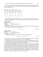 Handbook of Reliability, Availability, Maintainability and Safety in Engineering Design - Part 19 potx