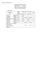 ĐỀ +ĐÁP ÁN TOÁN 7 HKII