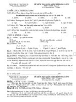 Đề Khảo sát cuối năm Toán. TV 5