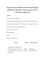 Xin gia hạn, thay đổi thời hạn, điều chỉnh nội dung giấy phép thăm dò, khai thác, sử dụng tài nguyên nước, xả nước thải vào nguồn nước potx