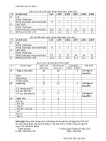 BÁO CÁO SỐ LỚP, HỌC SINH NĂM HỌC 2090-2010 và 2010-2011