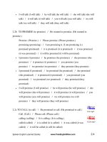 Spoken english learned quickly workbook part 5 ppt