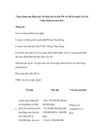 Công chứng hợp đồng góp vốn bằng tài sản gắn liền với đất do người yêu cầu Công chứng tự sọan thảo ppt