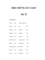 HỘI CHỨNG SUY GIÁP (Kỳ 2) potx