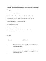 Xác nhận hồ sơ giải quyết chế độ đối với người có công giúp đỡ cách mạng. pptx