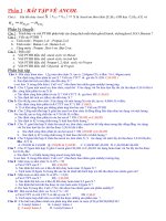 MỘT SỐ BÀI TẬP ANCOL