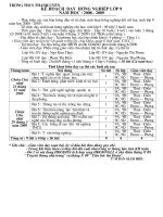 kế hoạch dạy sinh hoạt hướng nghiệp 9