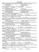 BTTN nhận biết và tách chất