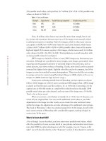 Photoshop cs5 cho nhiếp ảnh gia part 2 pdf