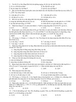 Đề thi thử đại học môn vật lí số 16