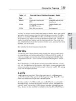 Wireless all- In-One for Dummies- P13 ppsx