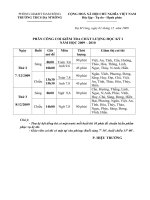 Phương án phan cong coi kiem tra hoc ki I