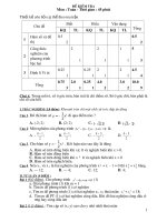 kiem tra 45 chuong 4