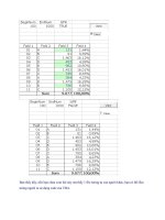 Tự học Excel part 24 docx