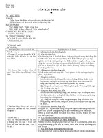 VĂN BẢN TỔNG KẾT