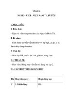 Chính tả NGHE – VIẾT : VIỆT NAM THÂN YÊU pptx