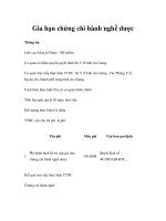 Gia hạn chứng chỉ hành nghề dược pps